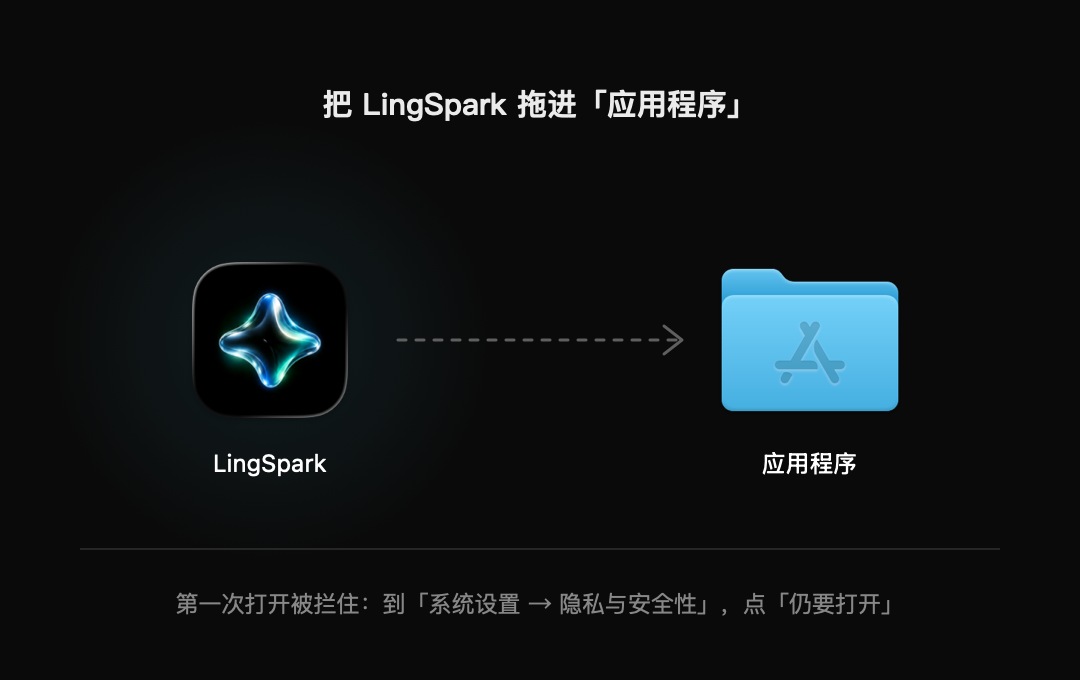 安装窗口:左边是 LingSpark,右边是应用程序,中间一个箭头